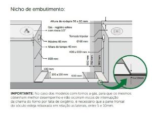 FOGO PG96MF / DCI