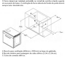 Forno Pro30 FSEXT