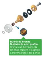 Kit c/ 2 Roldanas Excntricas (Sem Rolamento) Tec Vidro 6mm 2125R6TV Porta Box