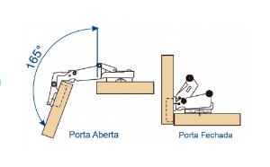 Dobradia 165 Sem Amortecedor Super Curva - Renna