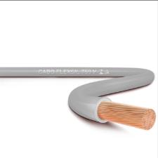 CABO FLEX�VEL 1,50 MM BRANCO