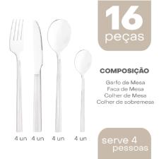 Faqueiro em inox Athenas Brinox 16 ps